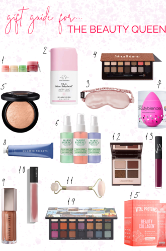 GIFT GUIDE FOR THE BEAUTY LOVER